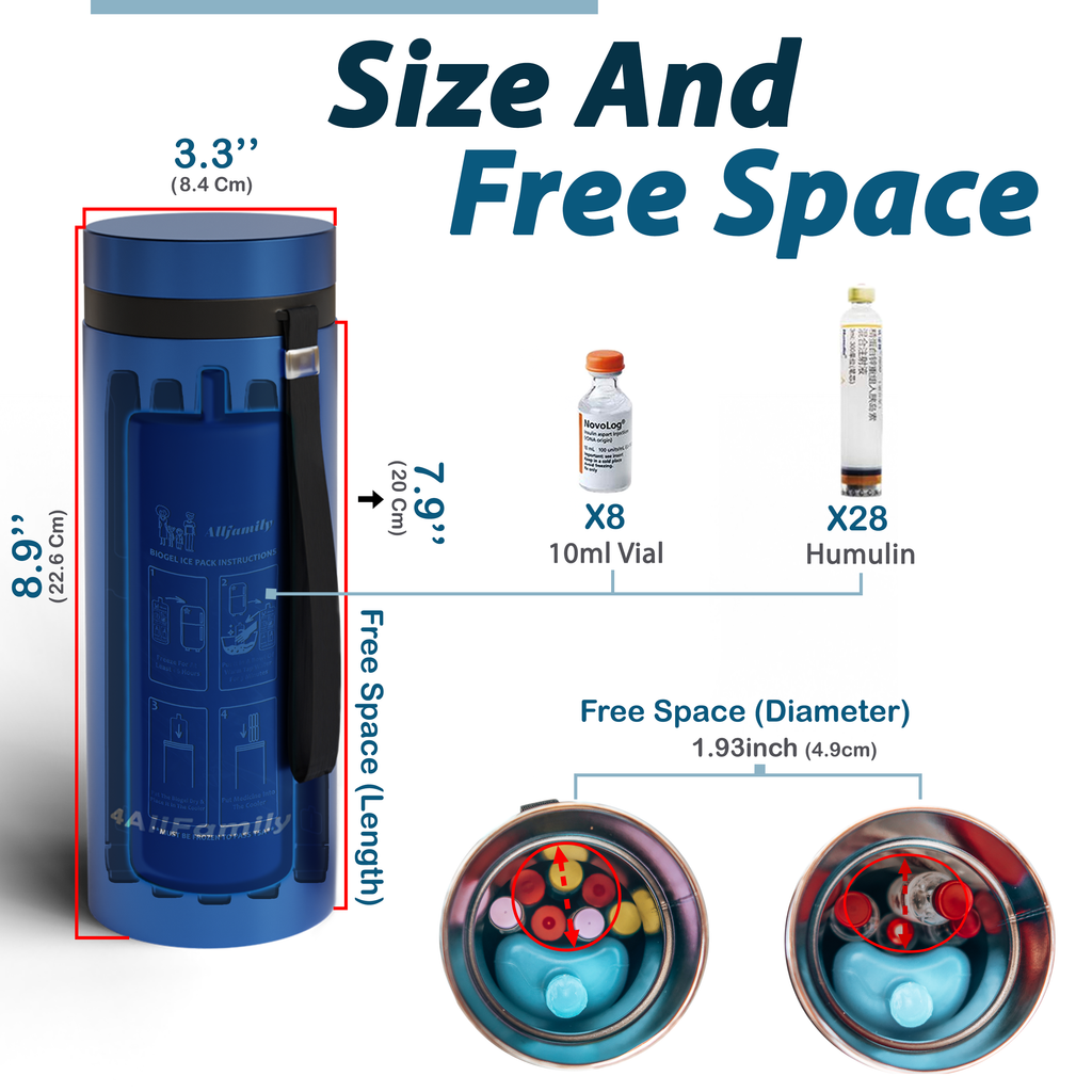 4AllFamily France - Nomad - Glacière Médicale Portable Pour Insuline et Médicaments - Bleu - Taille Grande - Espace de stockage intérieur pour transport de flacons et stylos d'insuline