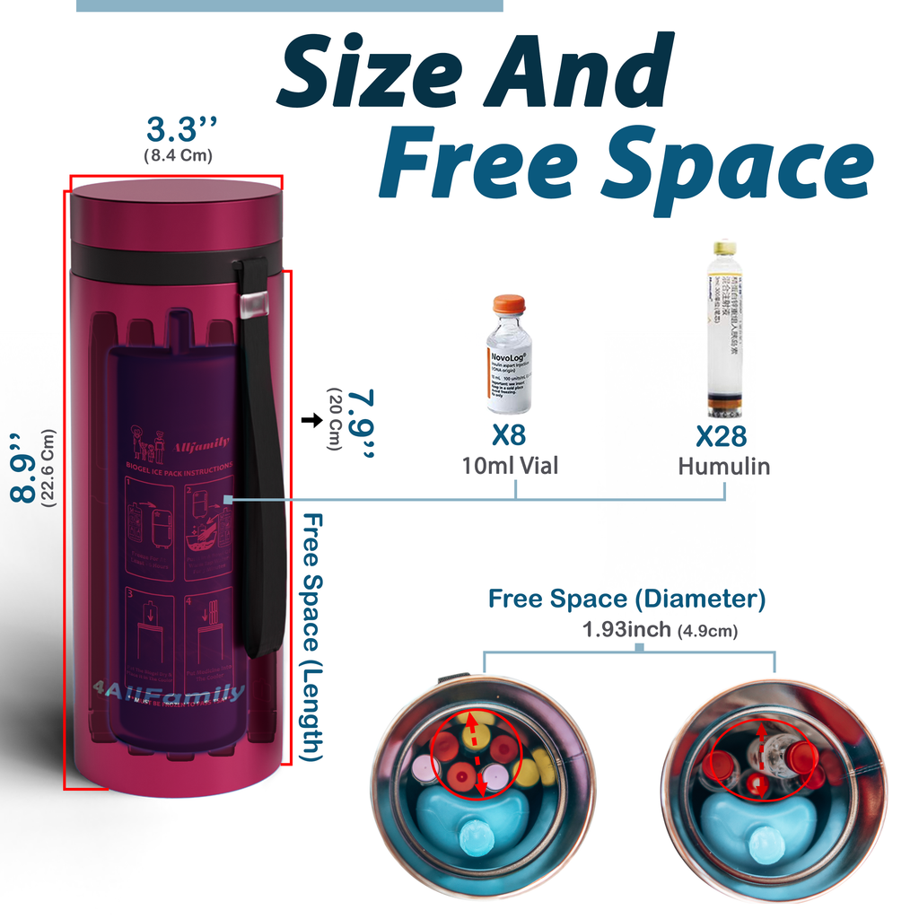 4AllFamily France - Nomad - Glacière Médicale Portable Pour Insuline et Médicaments - Rouge - Taille Grande - 
Espace de stockage intérieur pour transport de flacons et stylos d'insuline