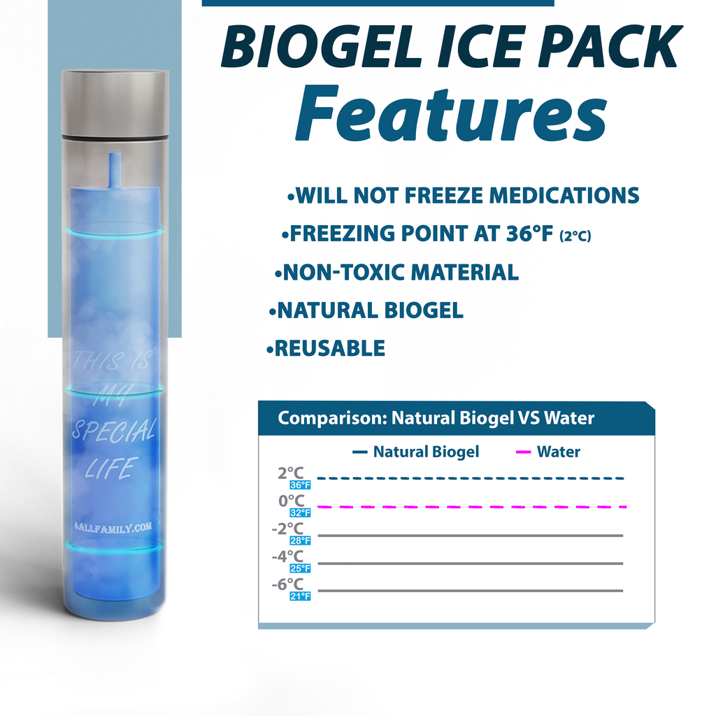 4AllFamily France - Rambler - Pochette Isotherme Réfrigérante pour Voyager avec Insuline et Médicaments - Couleur Bleue - Accumulateur de froid biogel 