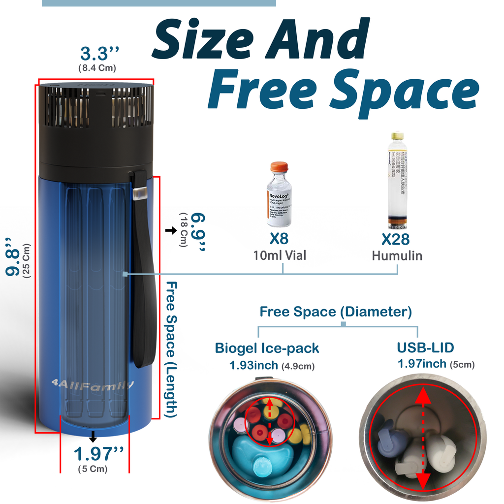 4AllFamily France - Le Voyager  Mini Frigo Portable Pour Insuline et Médicaments - Bleu - Détais sur les dimensions et l'espace de stockage disponible 