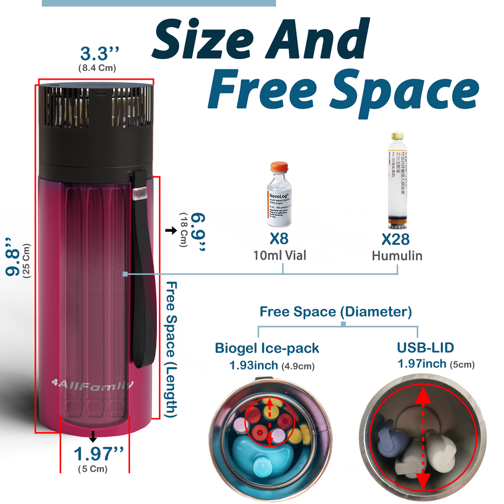 4AllFamily France - Le Voyager  Mini Frigo Portable Pour Insuline et Médicaments - Magenta - Espace disponible pour transporter les stylos et flacons d'insuline réfrigérés