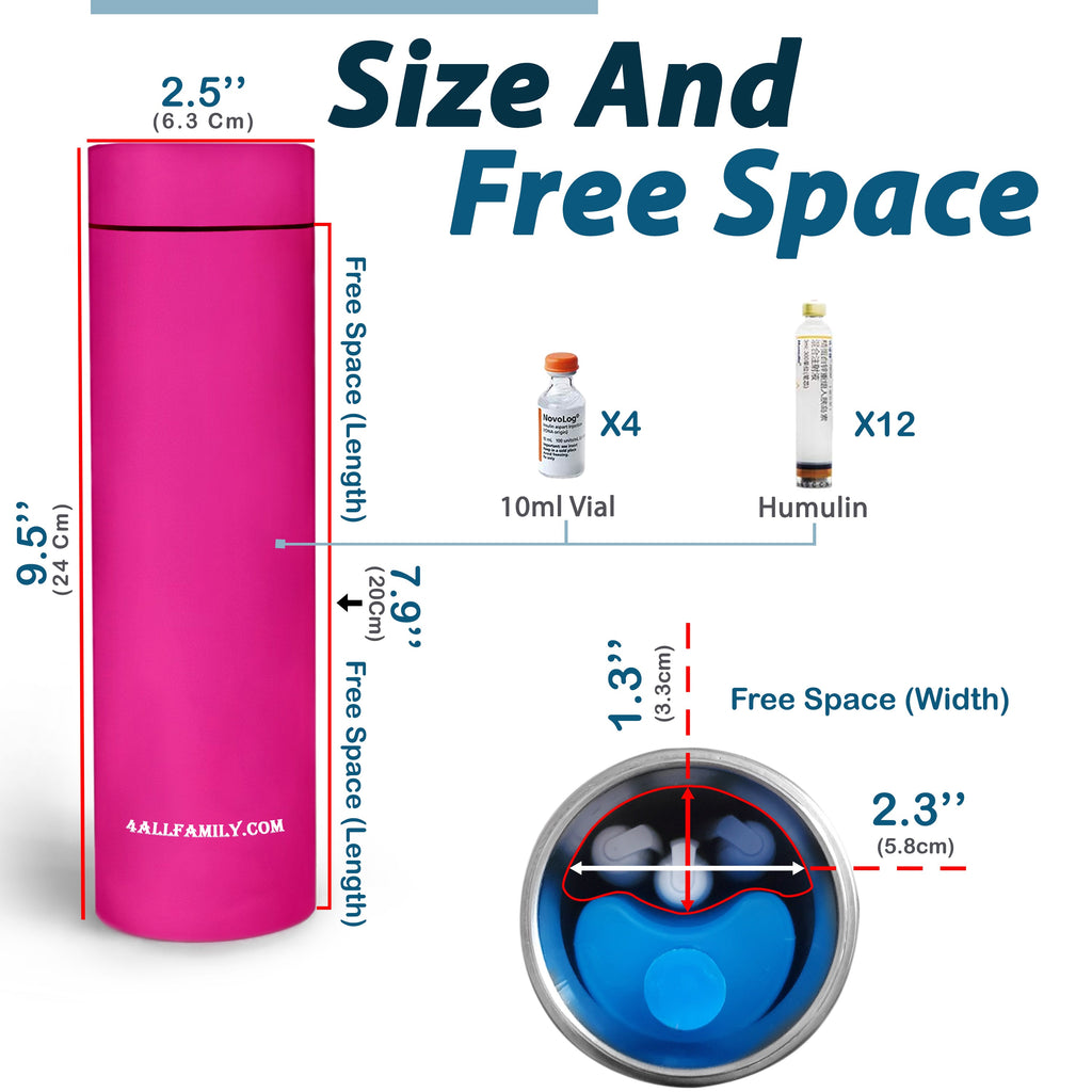 Nomad PRO - Glacière Médicale Pour Insuline et Injections - 4AllFamily France - Couleur Rose - Contenance pour flacons et stylos d'insuline 