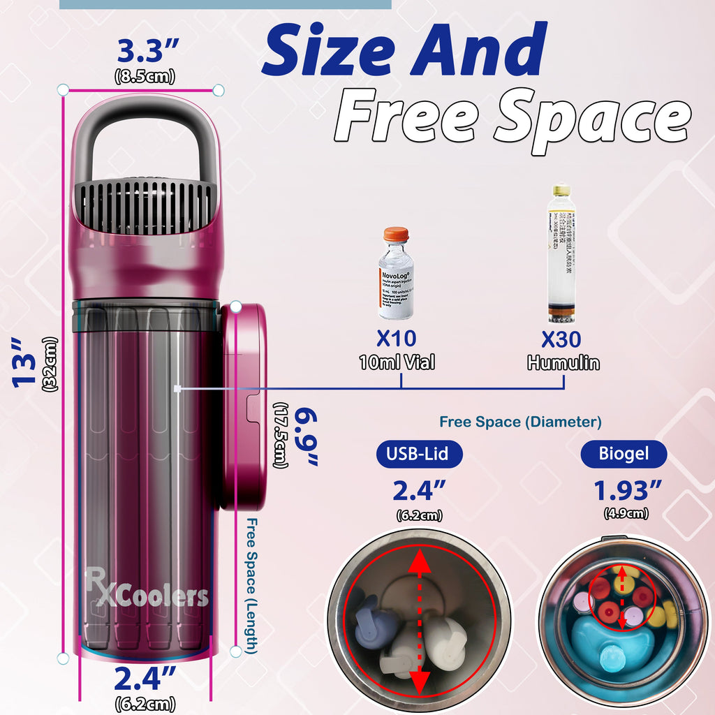 4AllFamily France - RxCoolers Max - Réfrigérateur de Voyage Pour Médicaments et Insuline - Taille XL - Couleur Rouge - Espace intérieur disponible pour stocker stylos et flacons d'insuline