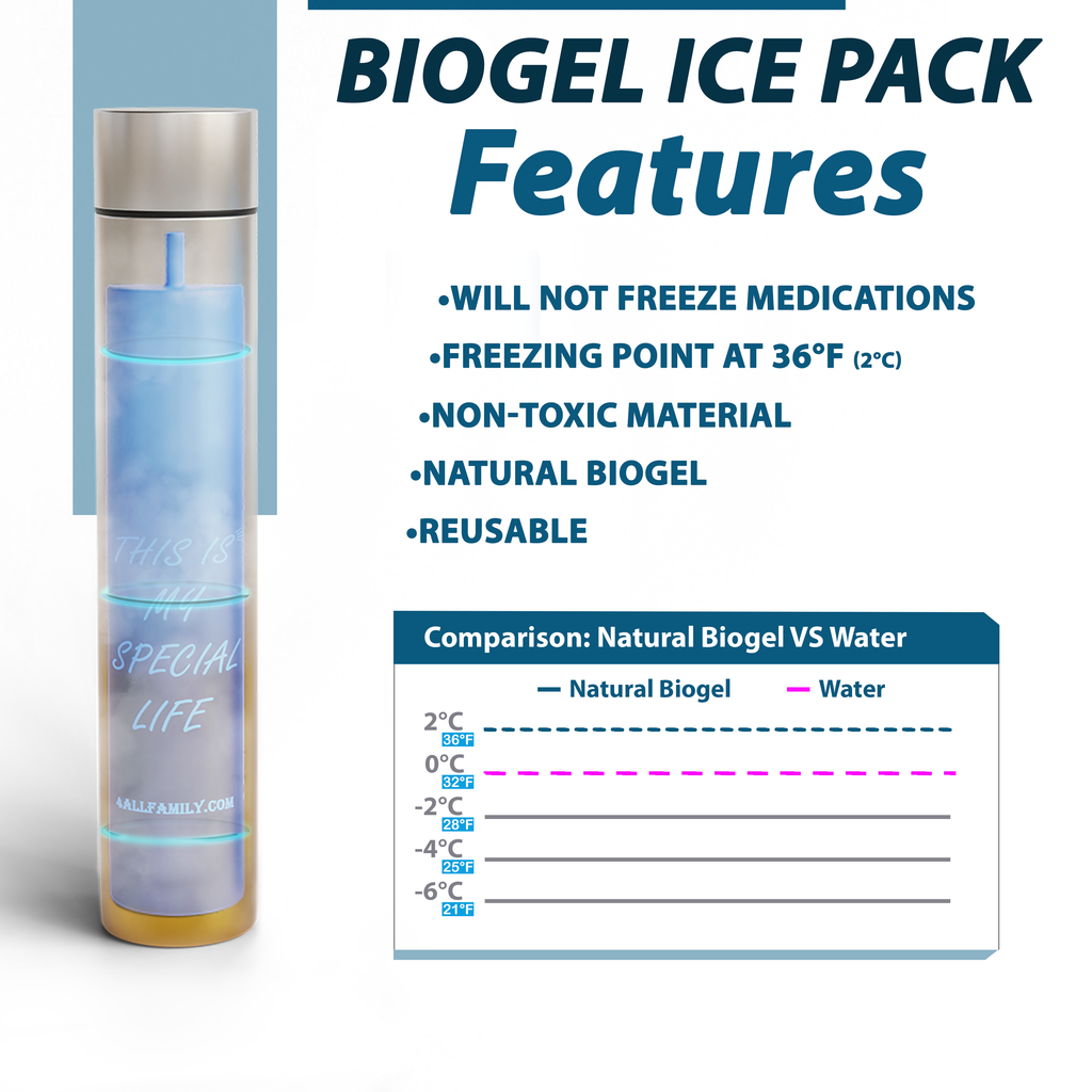 4AllFamily France - Rambler - Pochette Isotherme Réfrigérante pour Voyager avec Insuline et Médicaments - Couleur Dorée - Accumulateur de froid Biogel 