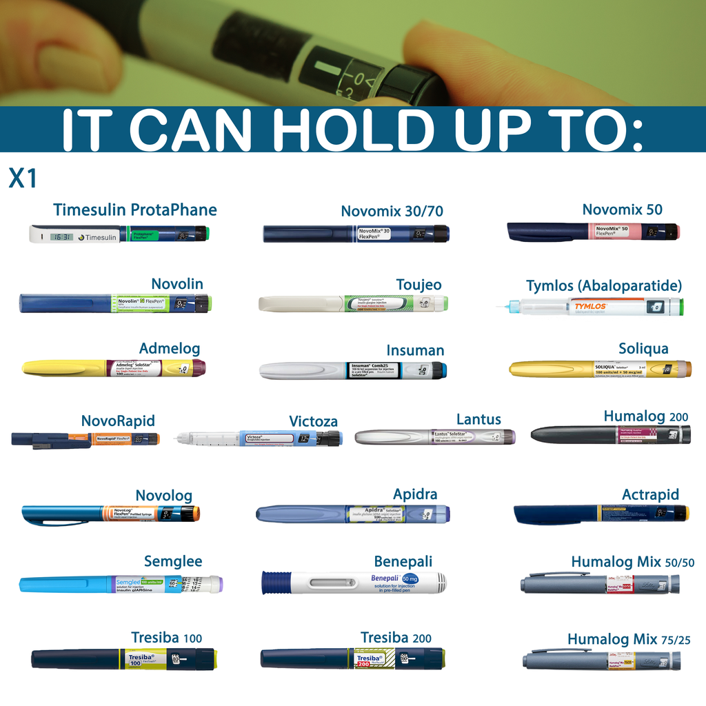 4AllFamily France - Rambler - Pochette Isotherme Réfrigérante pour Voyager avec Insuline et Médicaments - Couleur Bleue - Capacité de stockage pour transporter un stylo injecteur 