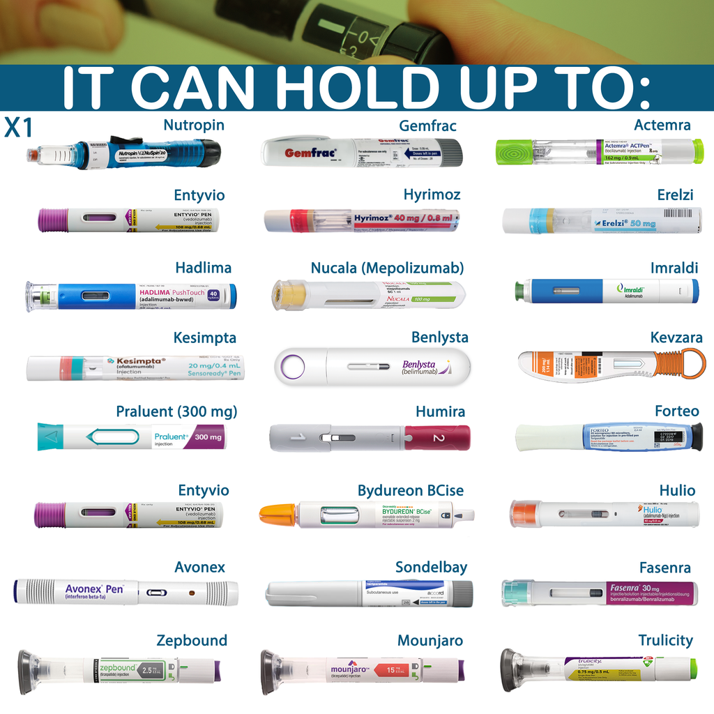 4AllFamily France - Nomad - Glacière Médicale Portable Pour Insuline et Médicaments - Doré - Taille Medium - Compatibilité avec différents stylos injecteurs et seringues de médicaments 2