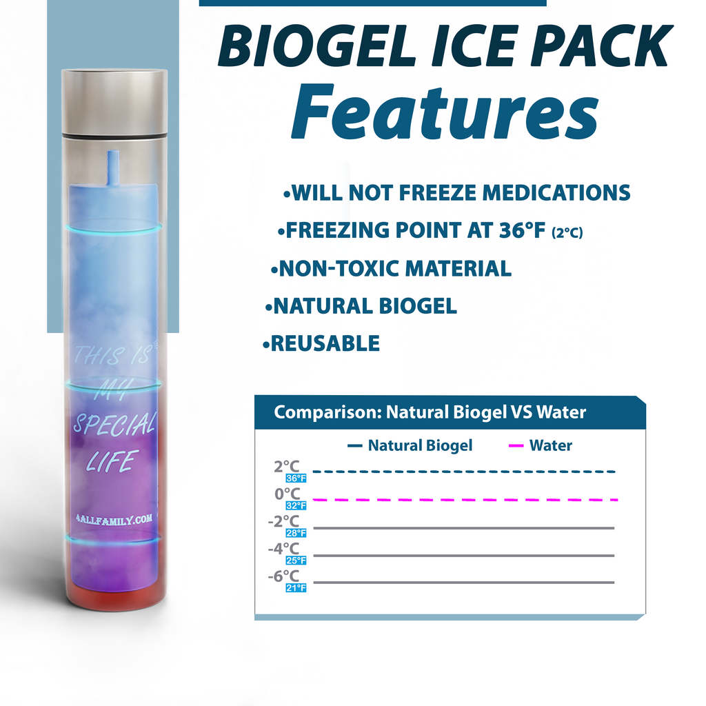 4AllFamily France - Rambler - Pochette Isotherme Réfrigérante pour Voyager avec Insuline et Médicaments - Couleur Rouge - Accumulateur de froid Biogel