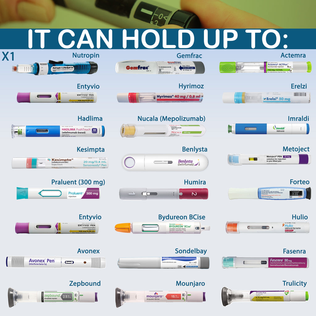 4AllFamily France - RxCoolers Mini - Mini Glacière Électrique Pour Médicaments et Insuline - Compatibilité avec différents stylos injecteurs et seringues médicales