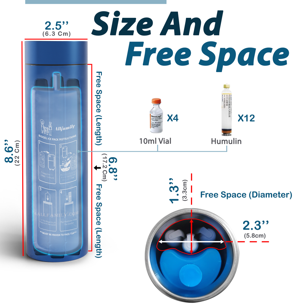 4AllFamily France - Nomad - Glacière Médicale Portable Pour Insuline et Médicaments - Bleue - Taille Medium - Espace de stockage intérieur pour transport de flacons et stylos d'insuline