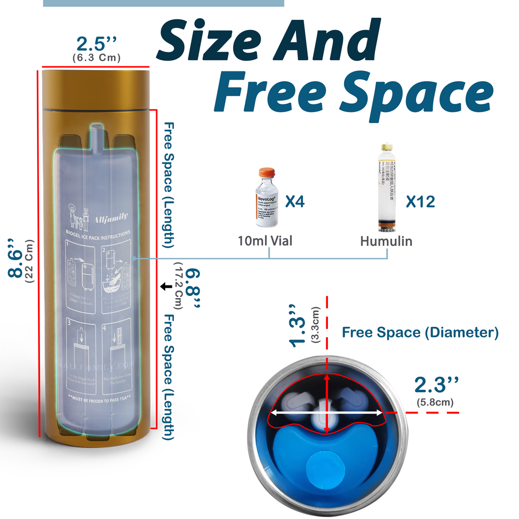 4AllFamily France - Nomad - Glacière Médicale Portable Pour Insuline et Médicaments - Doré - Taille Medium - Espace de stockage intérieur pour transport de flacons et stylos d'insuline