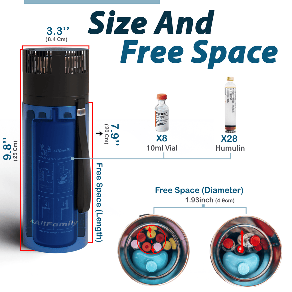 4AllFamily France - Explorer - Glacière de Voyage Pour Médicaments et Insuline - Bleue - Espace de stockage intérieur pour stylos et flacons d'insuline