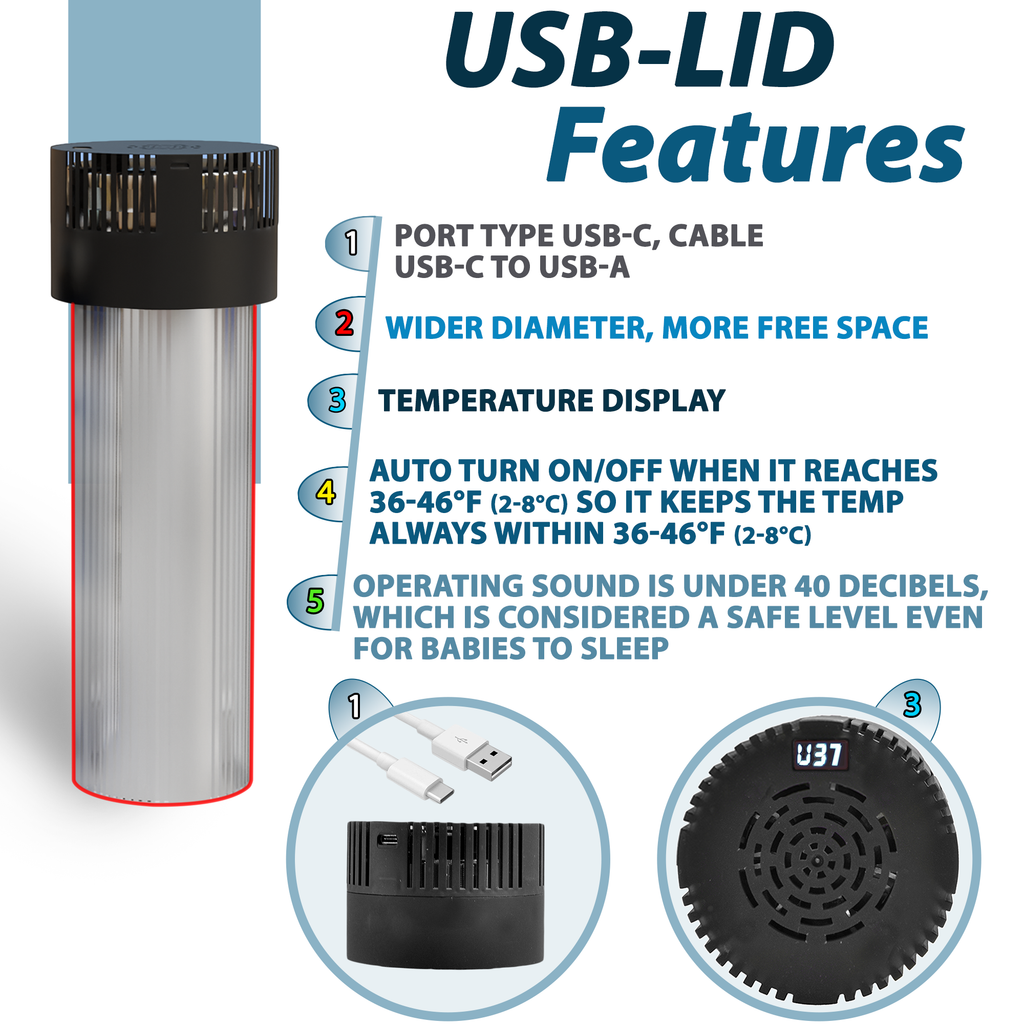 4AllFamily France - Le Voyager  Mini Frigo Portable Pour Insuline et Médicaments - Bleu Taille XL - Couvercle USB pour réfrigération électrique