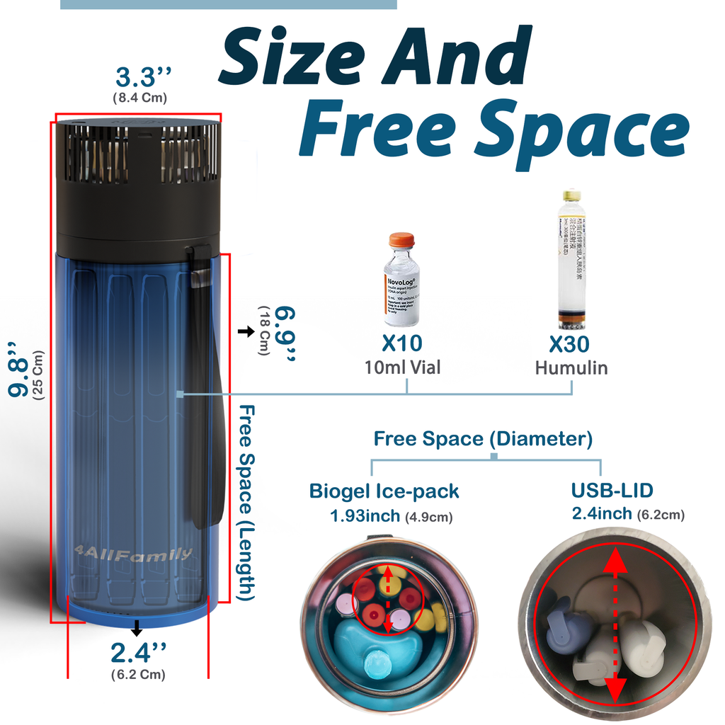 4AllFamily France - Le Voyager  Mini Frigo Portable Pour Insuline et Médicaments - Bleu Taille XL - Espace de stockage pour transporte de flacons et stylos d'insuline réfrigérés